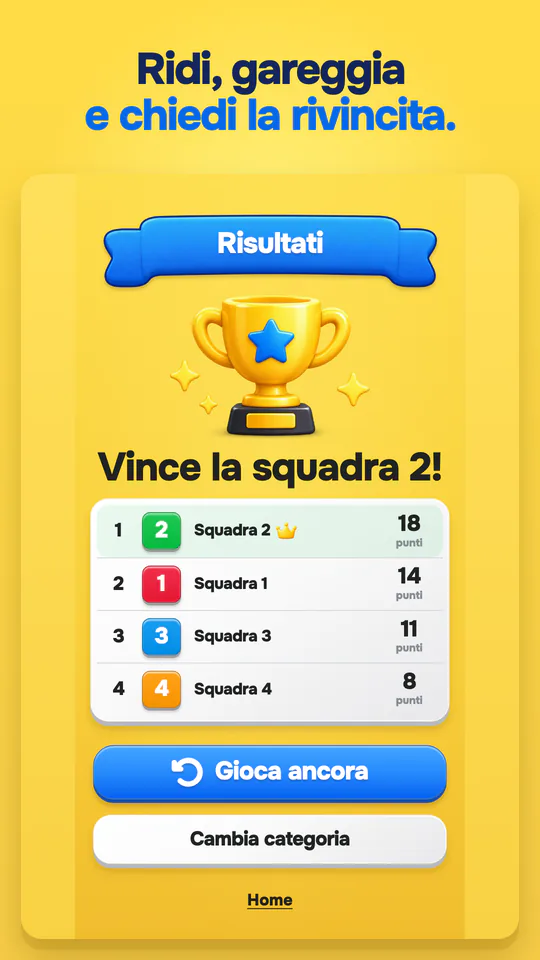 Password: Una parola cambia tutto. — Ingrandisci schermata 5